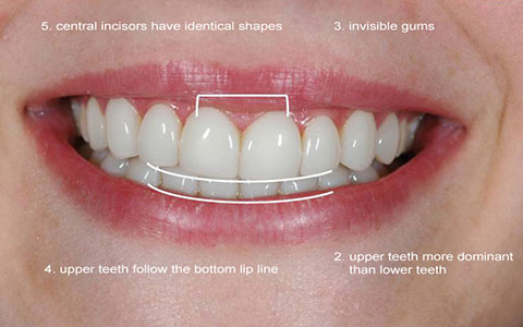 دندان پزشکی دکتر آتوسا کاردگر